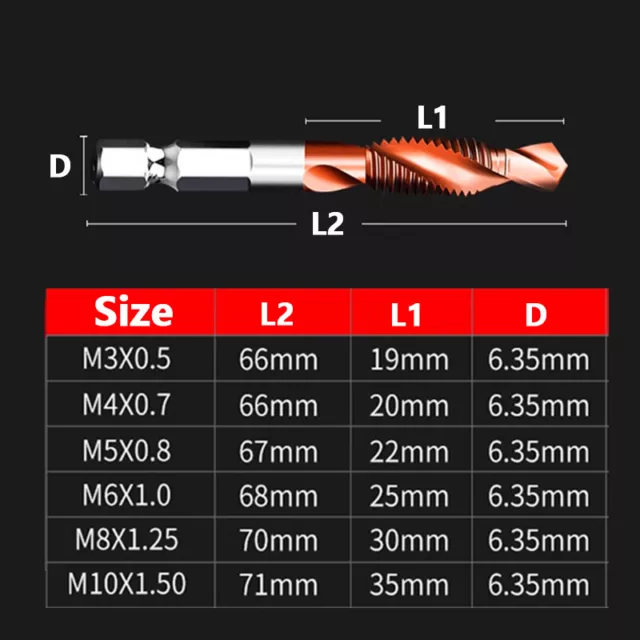 HSS-TIN / HSS-Co Kombi Gewindebohrer Sprial Gewindeschneider Metrisch M3 bis M10 2