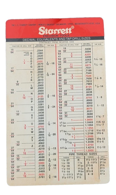 1 VINTAGE STARRETT Tap Drill Size Decimal Equivalents Pocket Card Chart ...