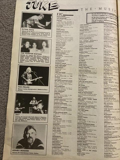 JUKE MAGAZINE 1984 March 3 #462: INXS/Doors/Dio/Eddie Murphy/Ozzy ...
