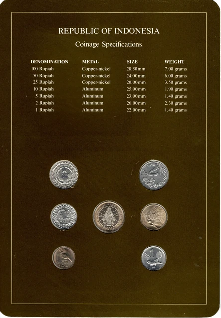 Coin Sets of All Nations Indonesia w/card 1970-1979 UNC 100 Rupiah 1978 2