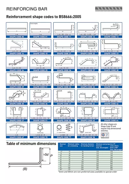 Reinforcing Bar Cut and bent to order 10mm 12mm & 16mm in up to  6M  lengths
