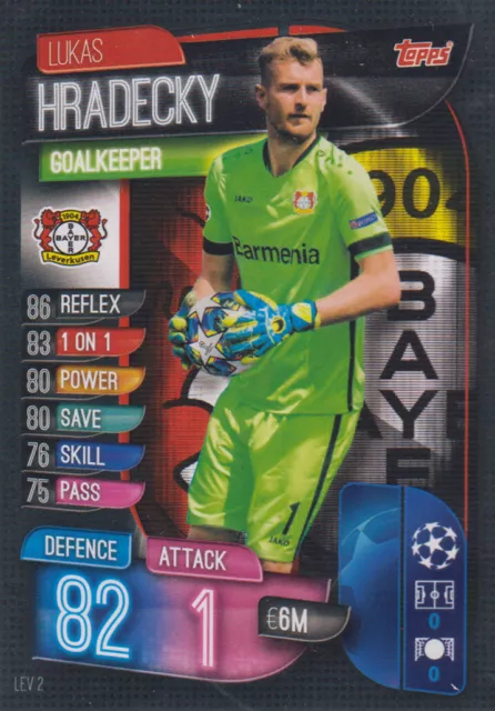 Topps Champions League 19 20 2019 2020 LEV2  Lukas Hradecky