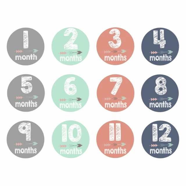 for Creative DIY 0-12 Month Baby Year" Picture Display Paper Photo Car