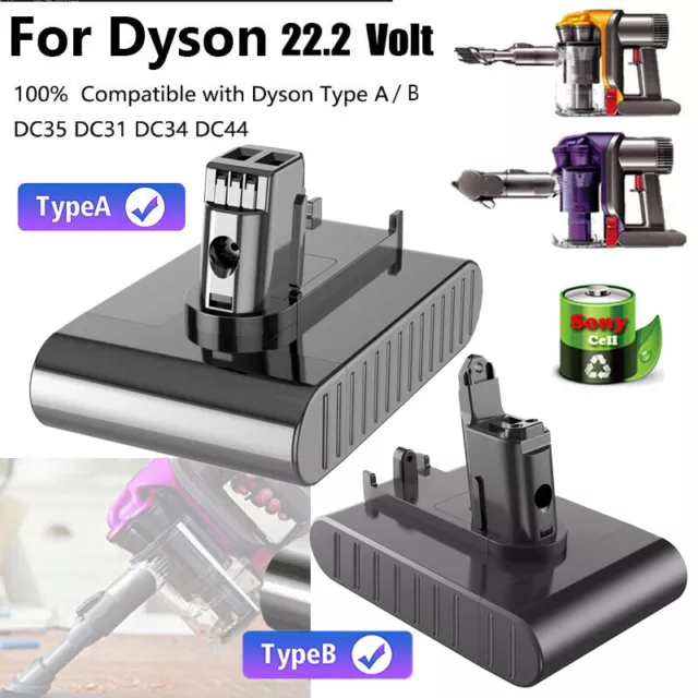 EXTENSILO Batterie compatible avec Dyson DC31 Animal, DC34, DC35