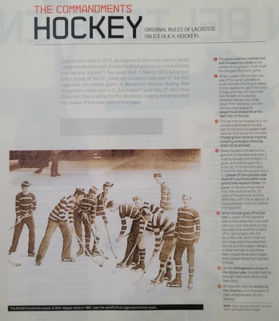 HOCKEY ORIGINAL RULES From James Creighton 1877 Bylaws ESPN Mag 2010