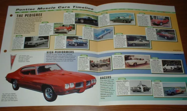 196292 HISTORY OF Pontiac Muscle Cars BrochureGto Firebird T/A Hurst