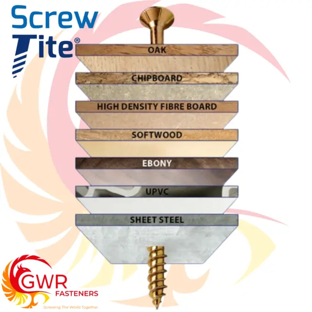 Screw-Tite Pozi Countersunk Multi Purpose Woodscrews Zinc Plated Pz Wood Screws 3