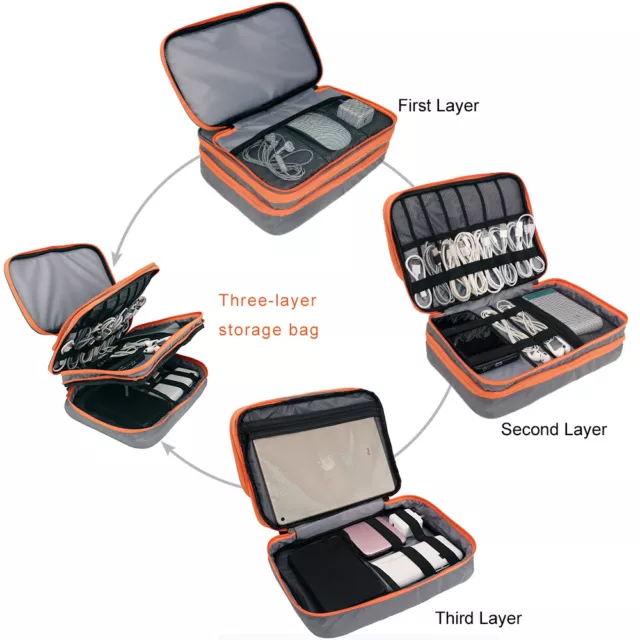 Electronic Accessories Organizer,Storage with Pocket Travel Organizer for iPad 3