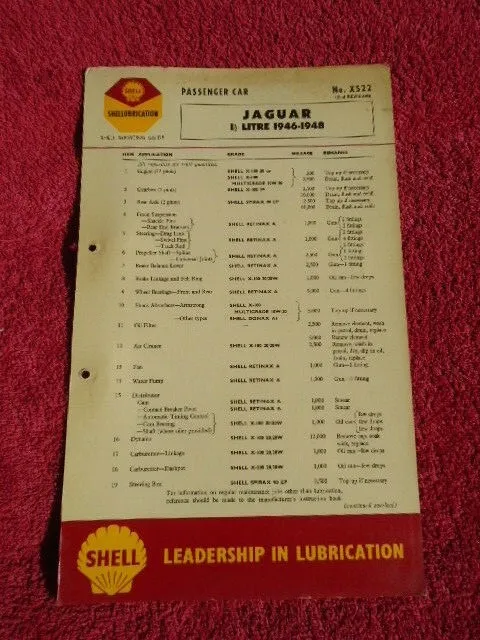 Shell Lubrication Service Guide Card Jaguar 1.5L 1946 - 1948  7953F