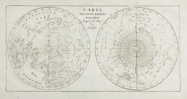 World Map Mappemonde Poles North Pole South North Buffon 1783