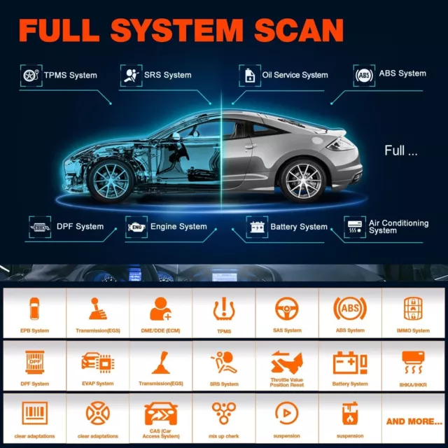 LAUNCH Creader Elite For HONDA Auto Bidirectional Scanner Full System Diagnostic 2