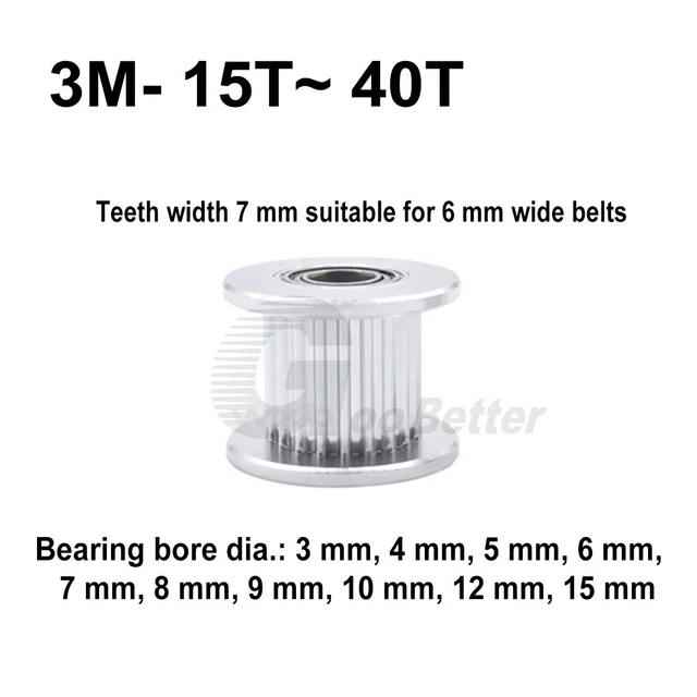 Idlers HTD 3M Tensioner Pulley 15T~40T Tooth width=7mm Bore=3~15mm Idler Pulley