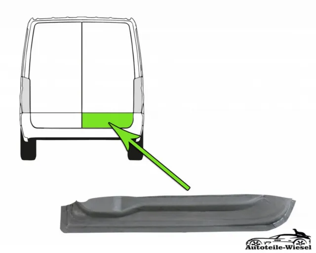 Reparaturblech für Tür Hinten Rechts Rinne für Mercedes Sprinter W906