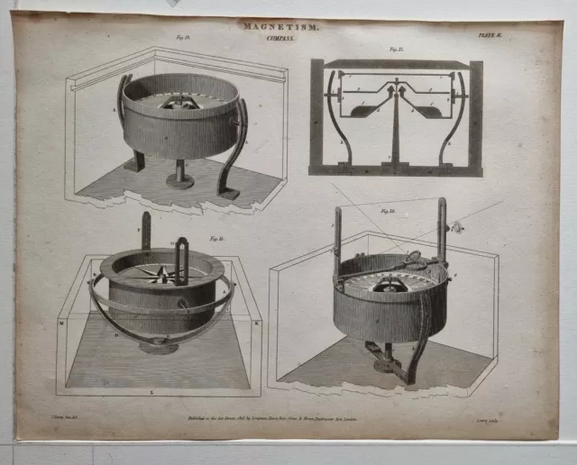 1816 Estampado Magnetism Brújula Varios Diagramas Apparatus