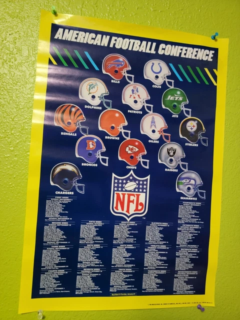 Posters, Vintage Sports Memorabilia, Sports Mem, Cards & Fan Shop