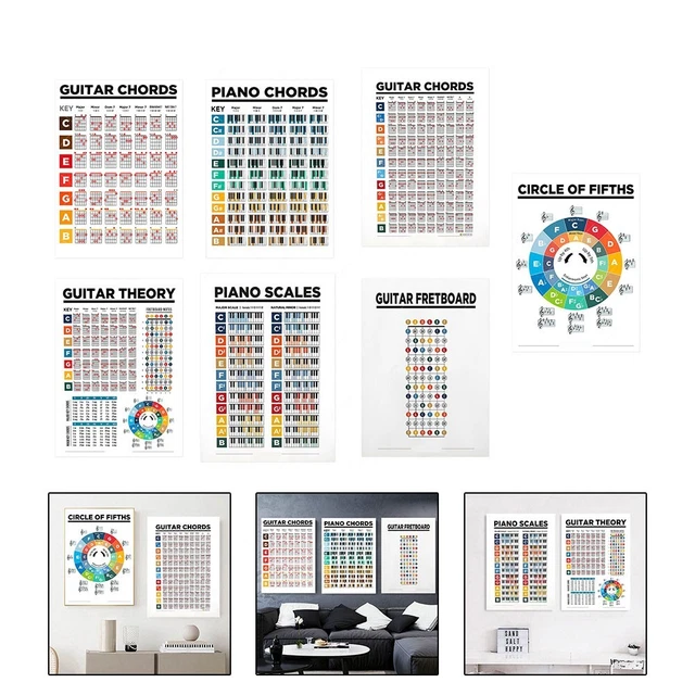 Muti Color Chord Poster Practice Stickers Art Paper Muti Color Beginner