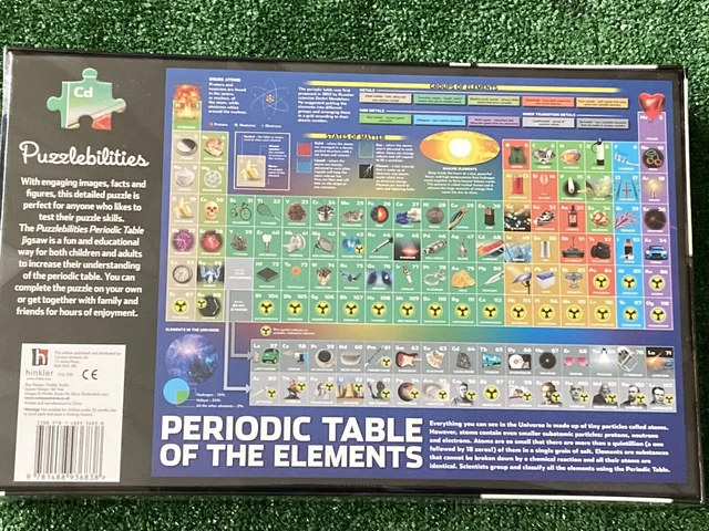 Tavola Periodica Degli Elementi Con Numero Atomico Simbolo E Immagini