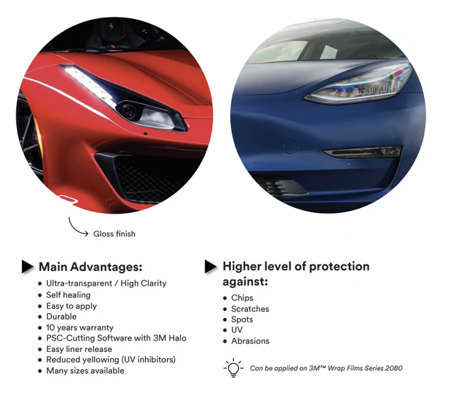 Kit Protección Pintura PPF 3M PRO Series Para Tesla Model 3 2017-2022 – Película Transparente