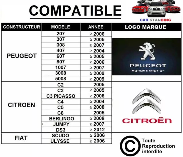 Afficheur Multifonction Peugeot 407 LCD Multifunctional Display Screen 407 2