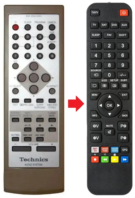 Telecomando Re-Flix Superior Light Universale 4 In 1 - Compatibile Con HI-FI Technics RAK-CH193WH, Nessuna Configurazione