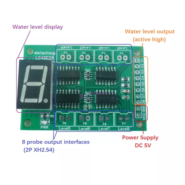 1X DC 5V 8 Ch Water Liquid Level Indicator Board Controller Sensor Switch Module