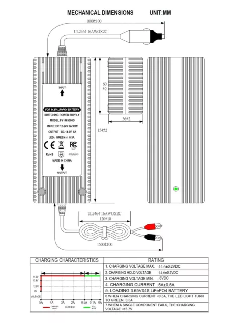 12/24V Kfz  4S LiFePO4 Ladegerät 14,6V 5A / Charger für Zigarettenanzünderdose