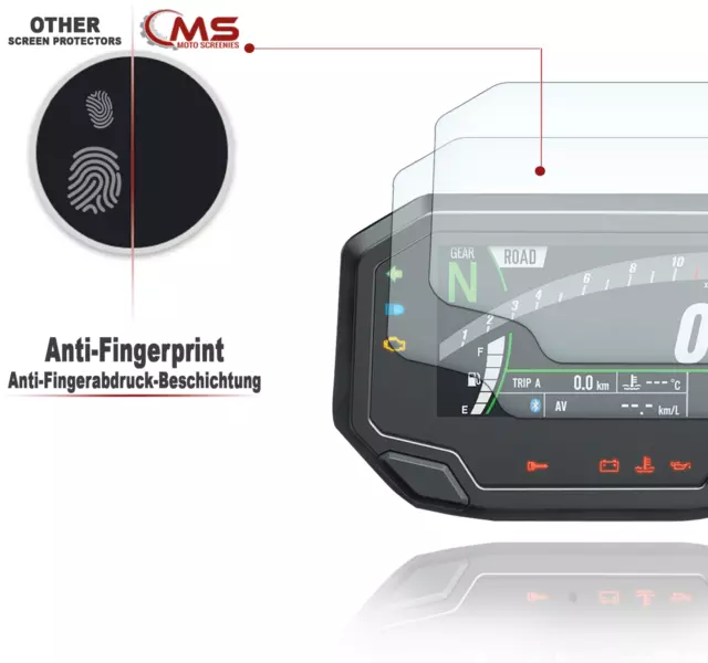 Kawasaki ZX10R 2021+ Ninja 650 Dashboard / Speedo / Instrument /Screen Protector 2