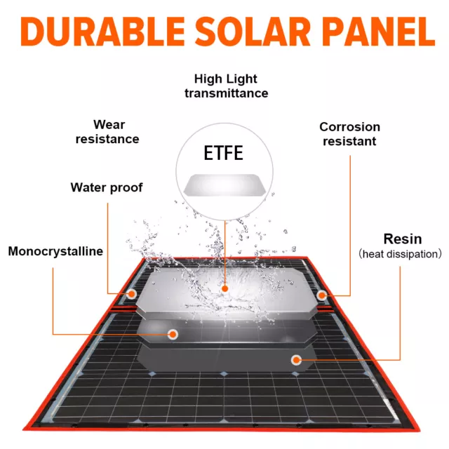 Dokio 100w 200w 300w Panel Solar Portátil para Batería de Coche/Caravana/Camping 2