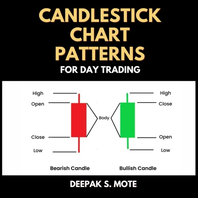 CANDLESTICK CHART PATTERNS for Day Trading: Japanese Candlesticks £9.35 ...