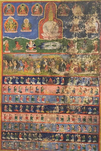 Oversize Antique India Thangka