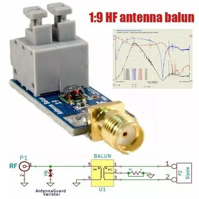 Antenna HF A Filo Lungo 10m – LW-10 Multibanda 40-6m Per Radioamatori, 400W, UNUN 9:1