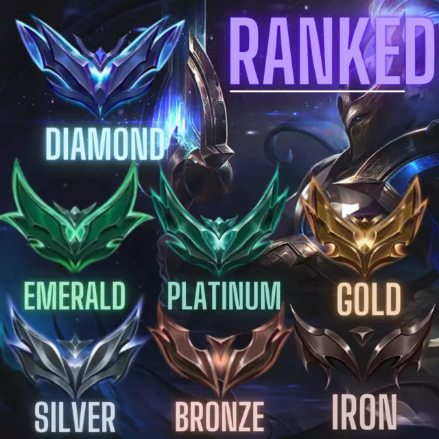 ✅League of Legends ✅ Ranked Account | IRON TO DIAMOND | ALL REGION | S14 SPLIT 1 3