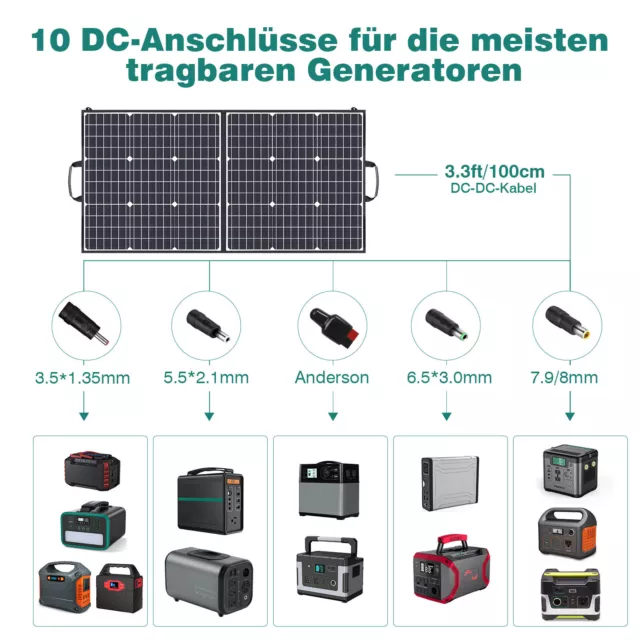 150W Solar Generator 166Wh Power Station Max-300W Mit 100W Solarpanel Ladegerät 2