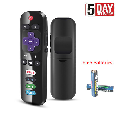 wiziwig tv replacement wiziwig tv replacement