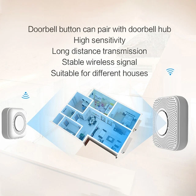 Doorbell Transmitter Plug-type Power Supply Wireless Doorbell 2 PCS/Set