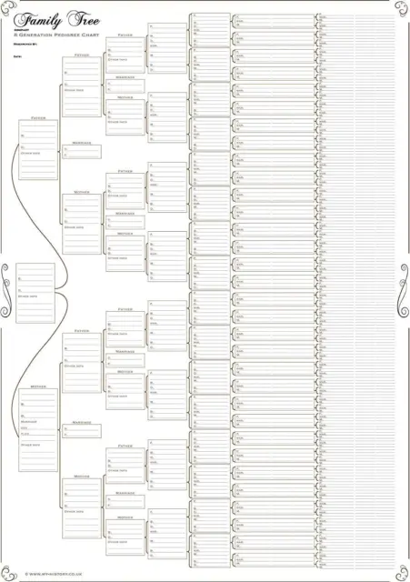 A2 Fan / Half Circle Family Tree Chart (Family History / Genealogy Chart)