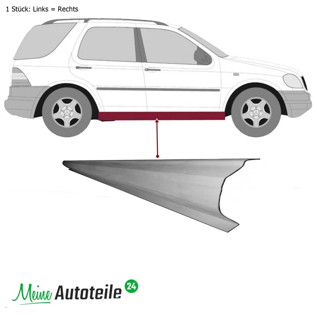 Für Mercedes S-Klasse W220 S220 1998-2005 2x Schweller Reparatur