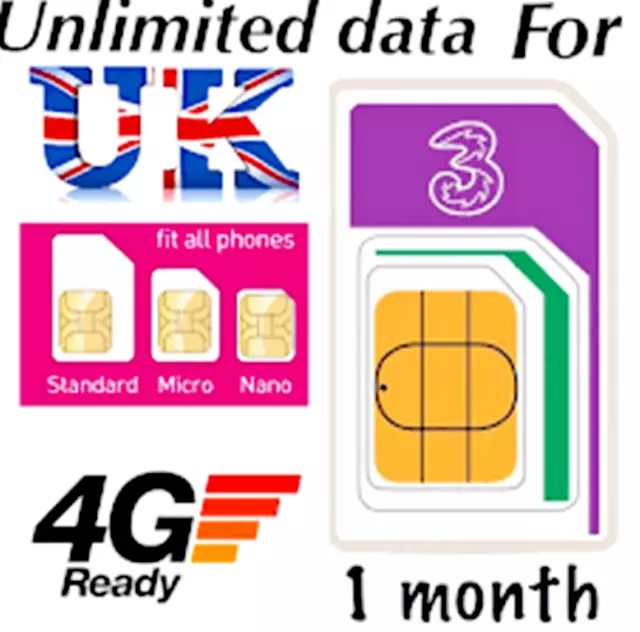Nuovo 3 Network 3G Tre Simcard Dati Illimitati Sim Mobile Prepagata Pay As You Go