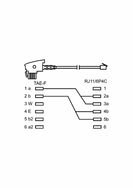 TAE-F Anschlusskabel TAE-F-Stecker (2-adrig) > RJ11-Stecker (6P4C) (4-adrig) 10m 2