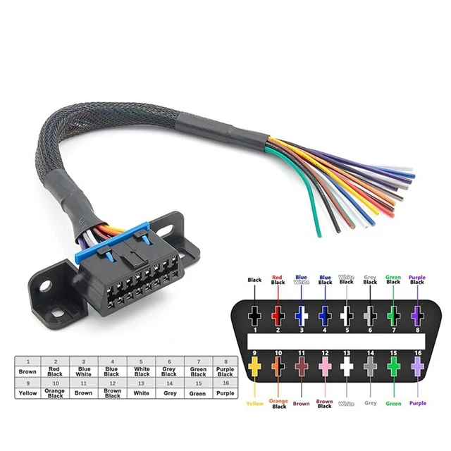 Connecteur Femelle OBD2 16 Broches - Pour Diagnostic Auto - Avec 16 Bornes Et Clips De Fixation