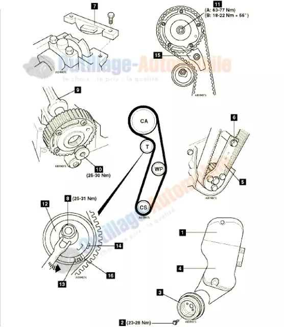 FIAT 500 PANDA PUNTO 1.1 1.2 1.4 Calage Moteur Distribution Arbre à cames Outil 2