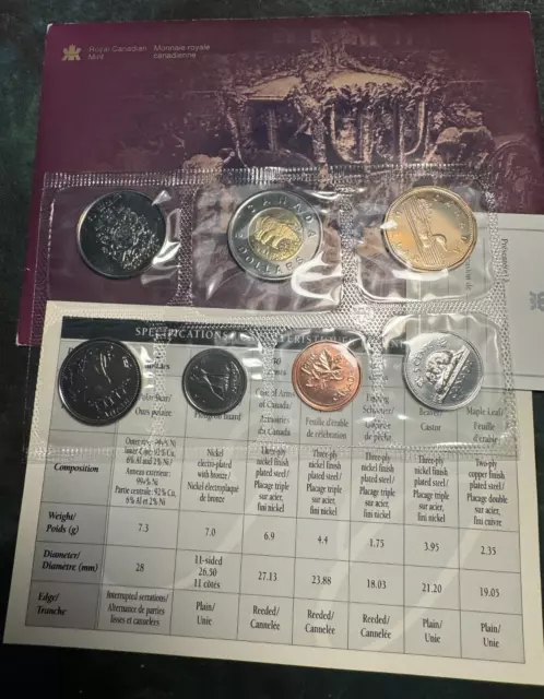2002 Royal Canadian Mint Unc Proof Like PL Mint Set Jubilee (7 Coins) OGP & COA!