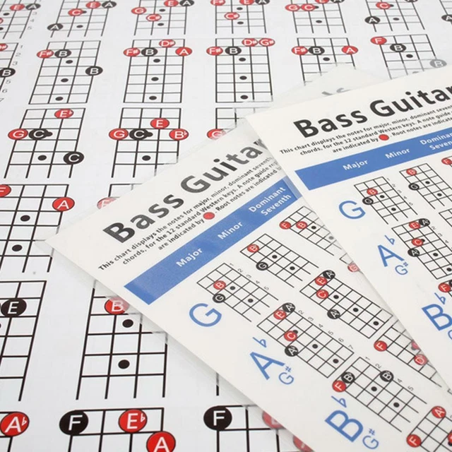 NEW ELECTRIC BASS Guitar Chord Chart 4 String NEW Chord CL Fingering Di