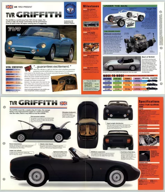 TVR Griffith - 1992 #7 Sports Cars - Hot Cars - IMP Fold Out Fact Page