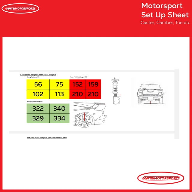 COMPETITION CAR/ RALLY car/ Race car set-up sheet/spreadsheet toe ...