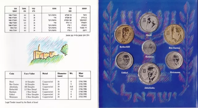 1992 Israel Jewish Leaders Uncirculated Coin Set - 7 coins, box and COA 3