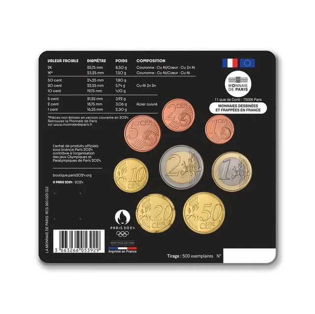 JO PARIS 2024 Miniset Pictogrammes Olympiques Monnaie de Paris RARE