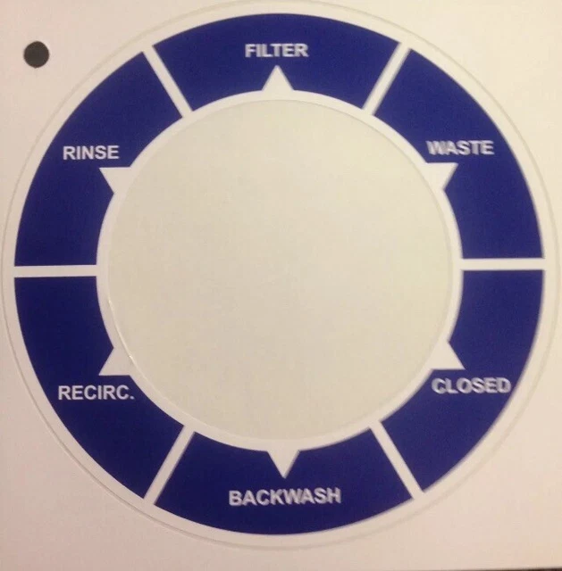 SAND FILTER MULTI Port Valve Label Plate / Decal Replacement Sticker Pool New 23.50 PicClick AU