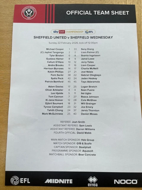 PLAY TEAMSHEET: Can YOU name the Manchester United team that secured a