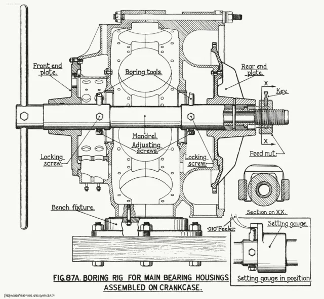 Bristol Jupiter Engine Maintenance Manual 1930's Ex rare Period Aero Radial 2